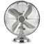 Вентилятор Energy ELEGANCE EN-1623 настольный 1шт/коробка - 100110 Скрап