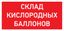 Светильник светодиодный взрывозащищенный URAN LED Exd-W025 СКЛАД КИСЛОРОДНЫХ БАЛЛОНОВ Б/К | 1593000430 Световые Технологии