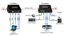 Комплект для передачи HDMI USB RS232 ИК-управления и аудио по сети Ethernet расстояние "точка-точка" до 120м TLN-HiKMA/1+RLN-HiKMA/1 OSNOVO 1000641339