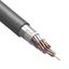 Кабель КППГЭнг(А)-HF 19х1,5