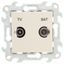Розетка телевизионная оконечная TV/SAT СП Simon 24 IP20 механизм сл. кость 2410486-031