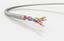 Кабель FLEXICORE LiYCY (TP) 4х2х0.75 (м) Lapp Kabel 3120001808