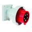 Розетка панельная наклонная 32A 5p 400V 6h IP67 Quick-Connect I 27246-Bals Bals