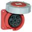 Розетка скрытая IP67 125A 3P+E 400V - DISF041254 ДКС