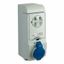 НАСТЕННАЯ РОЗЕТКА UNIKA С ДЕРЖ ПРЕДОХР 16A 3P-E 200-250 IP44 | 83132 Schneider Electric