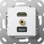 Вставка HDMI + USB миништырь 3,5 мм, разветвительный кабель, белый глянец | 568103 GIRA