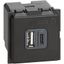 Устройство зарядное 2мод. Living Now USB станд. А-С 3000мА Leg BTC K4287C2 Legrand