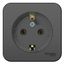 Розетка BLANCA наружная, с заземлением, без шторок, (тонкая), изолирующей пластиной 16А, 250В, антрацит - BLNRA110116 APC