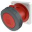 Розетка панельная 125А 3p+N 400В IP67 Mennekes 1457
