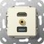 Вставка HDMI + USB миништырь 3,5 мм, разветвительный кабель, кремовый | 568101 GIRA