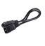 Кабель электропитания PDU 3х1,5 3М с разъёмами С19-C20 | PC-C19C20-3M ITK IEK