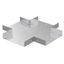 Секция Х W13-100 оцинк. SchE 717914 Schneider Electric
