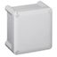 Конфигуратор 3 Leg BTC 3501/3 Legrand