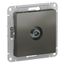 Механизм розетки TV ATLAS DESIGN оконечный 1DB сталь SchE ATN000991 APC