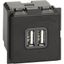 Устройство зарядное 2мод. Living Now USB станд. А-А 3000мА Leg BTC K4285C2 Legrand