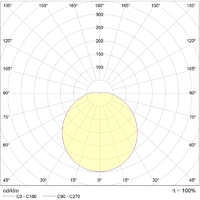 Светильник светодиодный пылевлагозащищенный для ЖКХ CD LED 18 MS 4000K | 1134000030 Световые Технологии