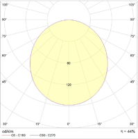 Светильник люминесцентный линейный ЛВО LINER/R DR 128 HF W 28Вт Т5 G5 ЭПРА IP20 | 1471000220 Световые Технологии