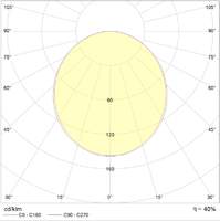 Светильник люминесцентный линейный ЛВО LINER/R DR 228 HF S 2х28Вт Т5 G5 ЭПРА IP20 | 1471000490 Световые Технологии