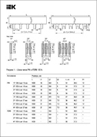 Шина соединительная PIN 3P 100А шаг 27 мм (дл. 1м) | YNS51-3-100 IEK (ИЭК)
