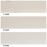 Антисептик Wood Protect цвет белый 2.5 л dufa аналоги, замены