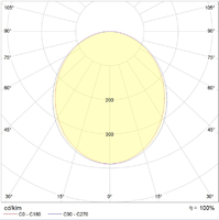 Светильник светодиодный ДВО LINER/R DR LED 1200 W 26Вт 4000К IP20 опал | 1474000050 Световые Технологии