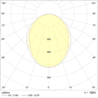 Светильник светодиодный ДПО PRIZMA/S 1200 35Вт 4000К IP20 призма | 1499000060 Световые Технологии