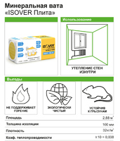 Утеплитель Isover Плита 100 мм 2.88 м²