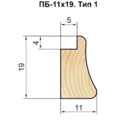 Багетный погонаж деревянный сращенный тип 1 11х19х2200 мм хвоя Экстра аналоги, замены