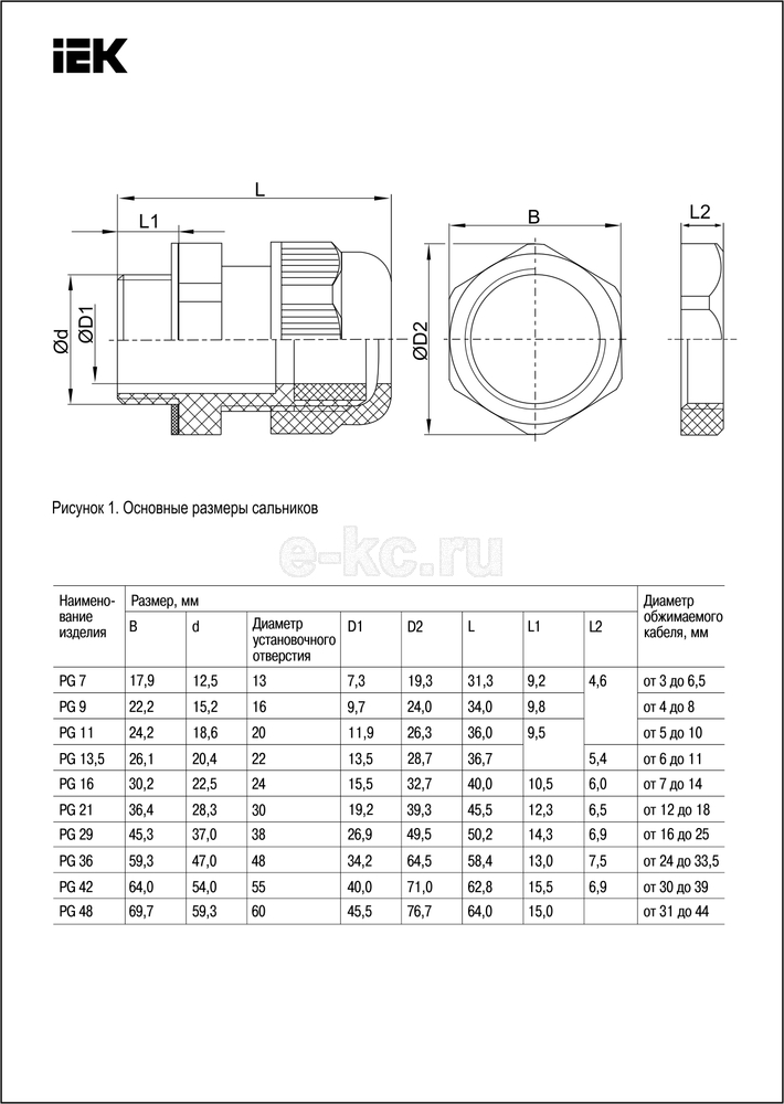  PG 13.5 диаметр проводника 7-11мм IP54 | YSA20-12-13-54-K41 IEK .