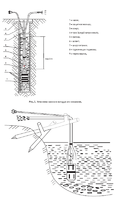 Насос садовый вибрационный "Водонос" 0.3/40-10 верхний забор воды, высота подъема 40 м, 1080 л/час