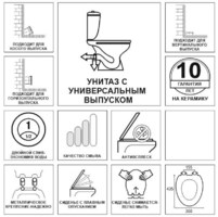 Бриг универсальный выпуск двойной слив Унитаз-компакт Kirovit аналоги, замены