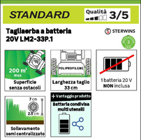 Газонокосилка аккумуляторная Sterwins 20В 33 см АКБ и ЗУ не в комплекте аналоги, замены