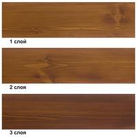 Антисептик Wood Protect цвет орех 2.5 л dufa аналоги, замены