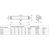 Доводчик дверной Punto SD-2020 AL 25-45 кг алюминий 37685 аналоги, замены