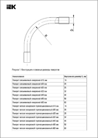 Поворот алюминиевый ненарезной d32 мм | CTA11-P-AL-NN-032 IEK (ИЭК)