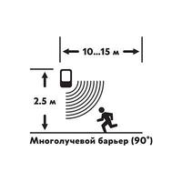 Сигнализация автономная GSM Сторож REXANT - 46-0101