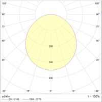 Светильник светодиодный пылевлагозащищенный для ЖКХ STAR NBT LED 32 black 3000K | 1418000150 Световые Технологии