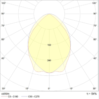 Светильник ЛПО ARS/S 136 HF 36Вт Т8 G13 ЭПРА IP20 | 1041000050 Световые Технологии