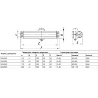 Доводчик дверной Punto SD-2050 AL 75-95 кг алюминий 37703 аналоги, замены