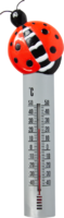 Термометр уличный "Лето” GARDEN SHOW аналоги, замены