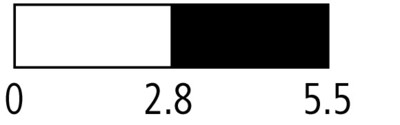 Контактный элемент, пружинные Зажимы, заднее крепление, 1 замыкающий контакт, M22-CKC10 - 216386 EATON