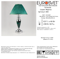 Настольная лампа Eurosvet Majorka, цвет зеленый