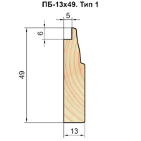 Багетный погонаж деревянный сращенный тип 1 13х49х2200 мм хвоя Экстра