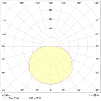Светильник пылевлагозащищенный для ЖКХ НБО/НПО CD 160 W 60Вт ЛН Е27 IP65 | 1133000060 Световые Технологии