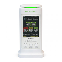 Анализатор воздуха ECO-5 "ECOLINE" | 79140 КВТ купить в Москве по низкой цене